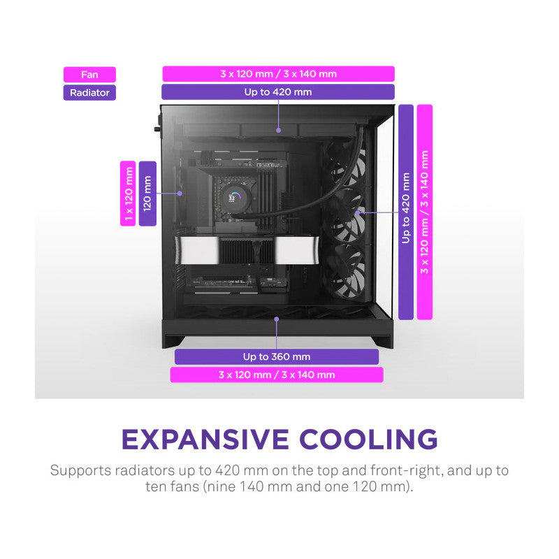 NZXT H9 Flow (2025) Dual-Chamber Mid-Tower Case - All Black - vue 3
