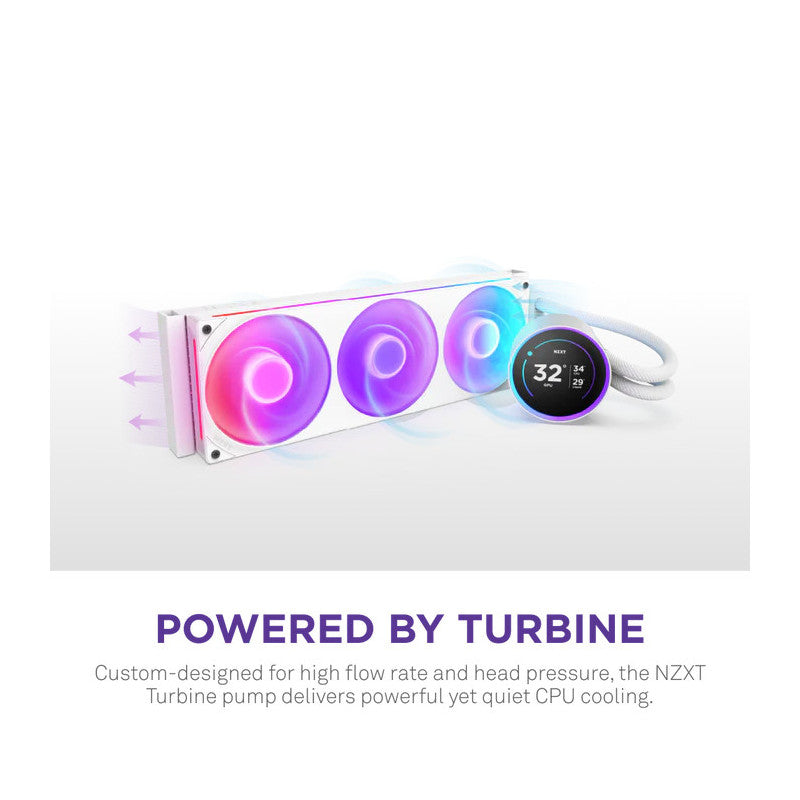 NZXT Kraken Elite 420 RGB Processeur Refroidisseur de liquide tout-en-un 14 cm Blanc 1 pièce(s) - vue 2