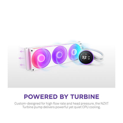 NZXT Kraken Elite 420 RGB Processeur Refroidisseur de liquide tout-en-un 14 cm Blanc 1 pièce(s) - vue 2